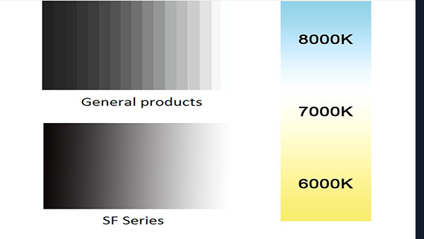 led strip display, led shelf display