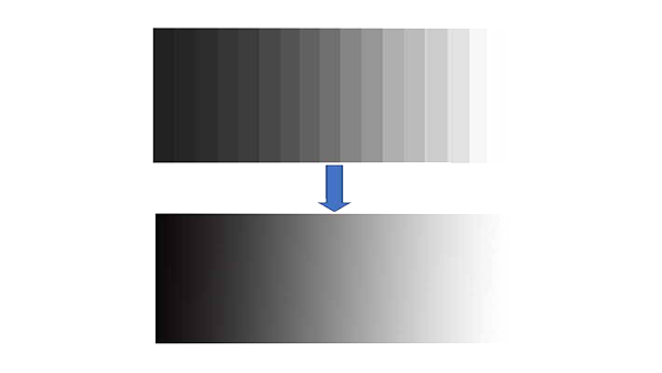 led display supplier