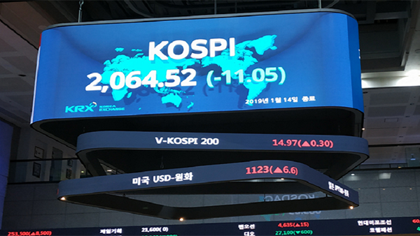 Flexible Led Display