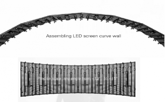 Indoor rental display